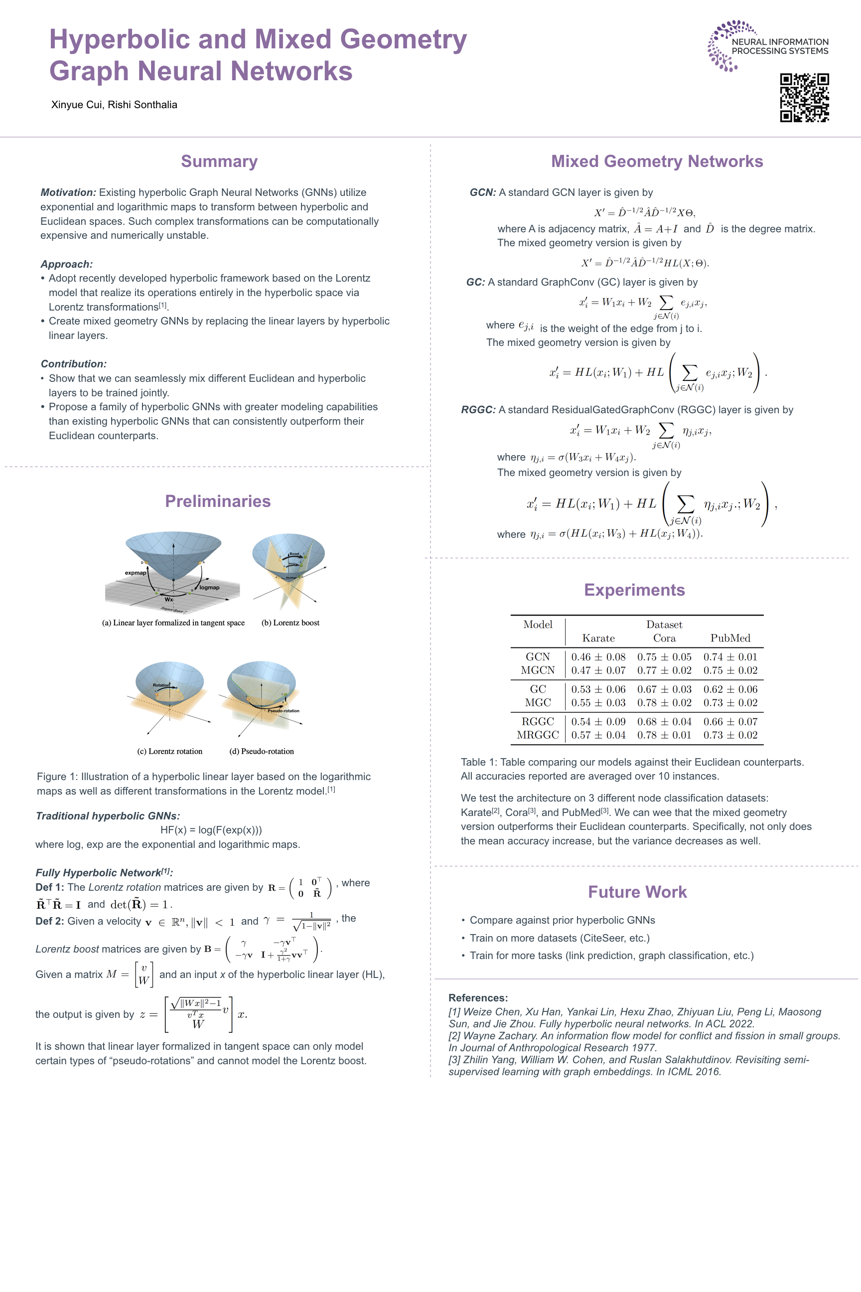 NeurIPS Hyperbolic And Mixed Geometry Graph Neural Networks Neurips hyperbolic and mixed geometry graph neural networks